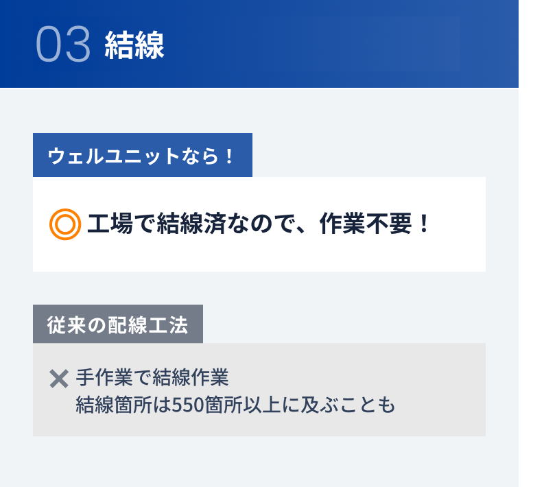 03 結線