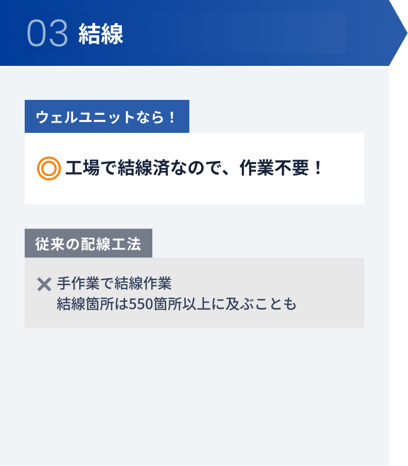 03 結線