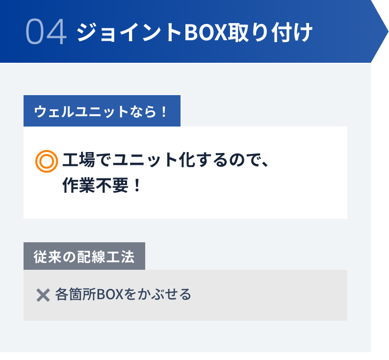 04 ジョイントBOX取り付け
