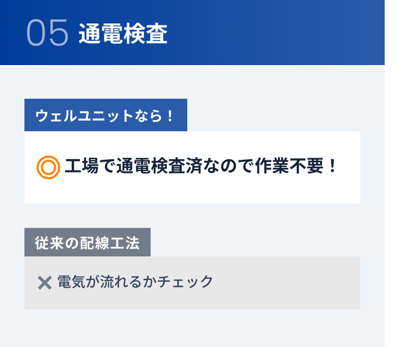 05 通電検査