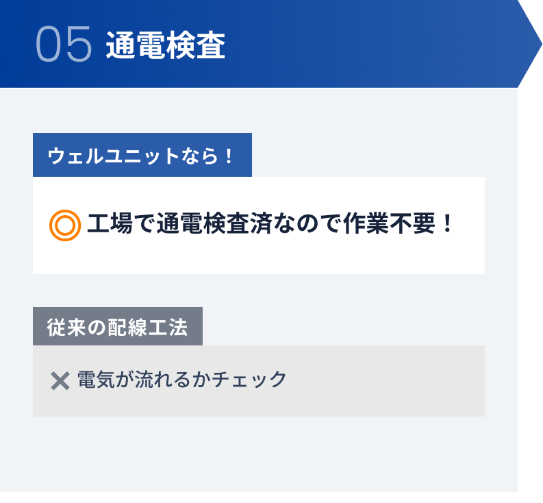 05 通電検査
