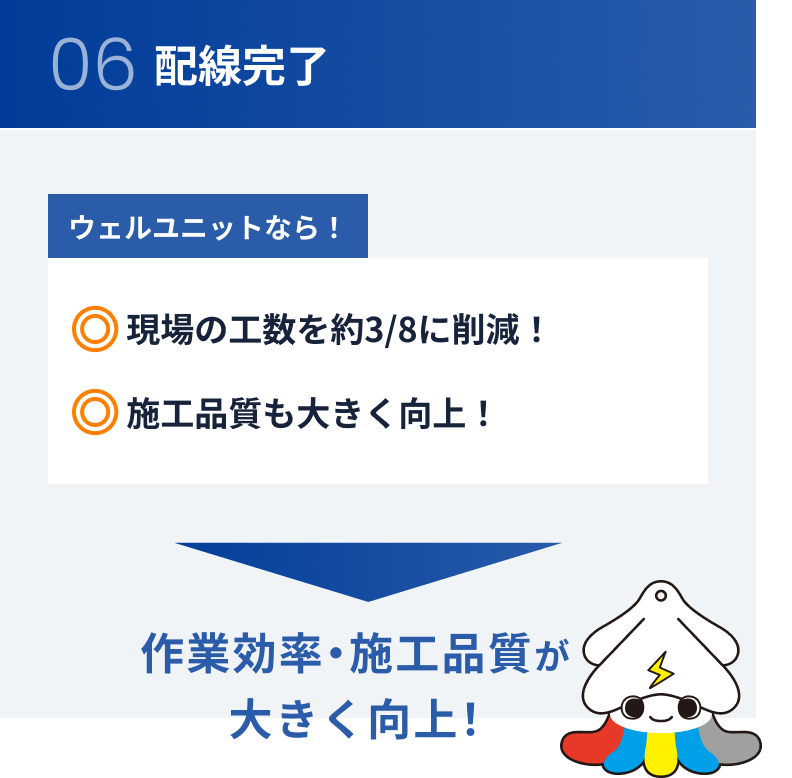 06 配線完了