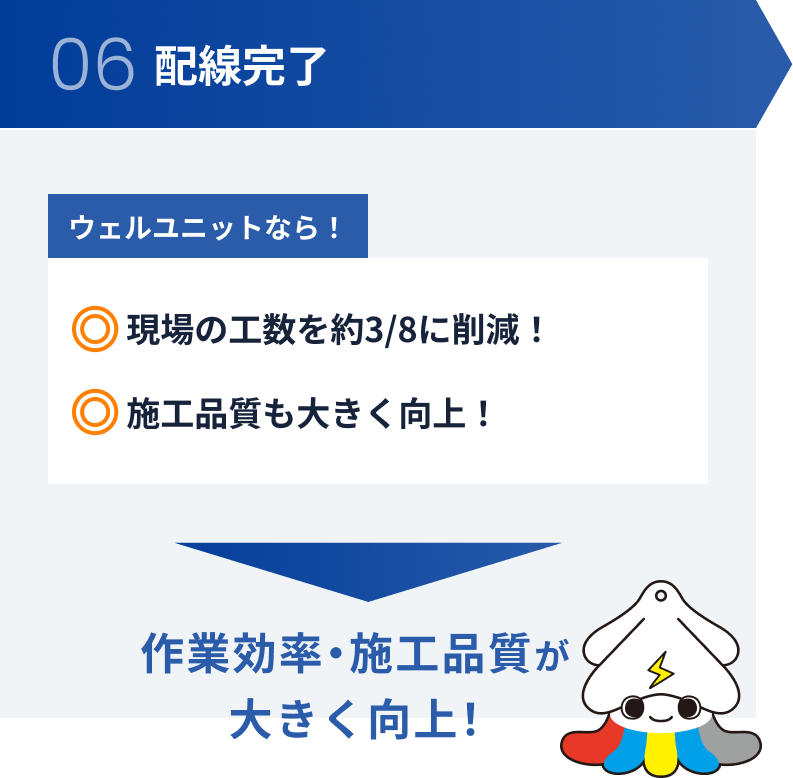 06 配線完了